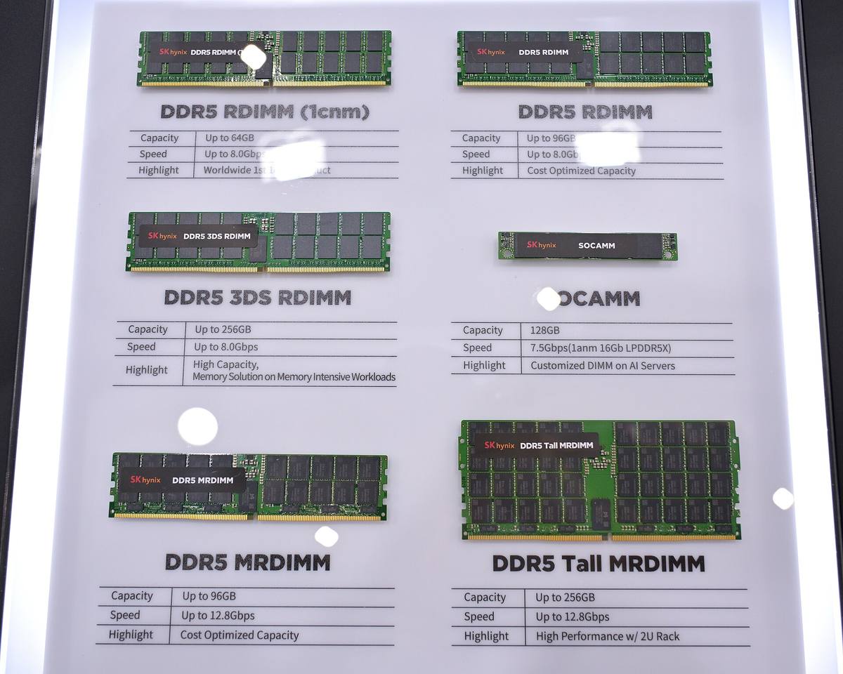 Vystavené serverové paměťové moduly DDR5 s popiskami kapacit